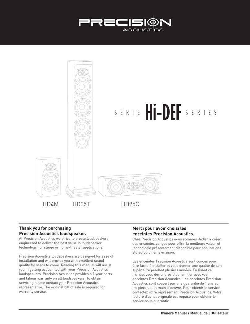 Precision Acoustics HD4M owner's manual