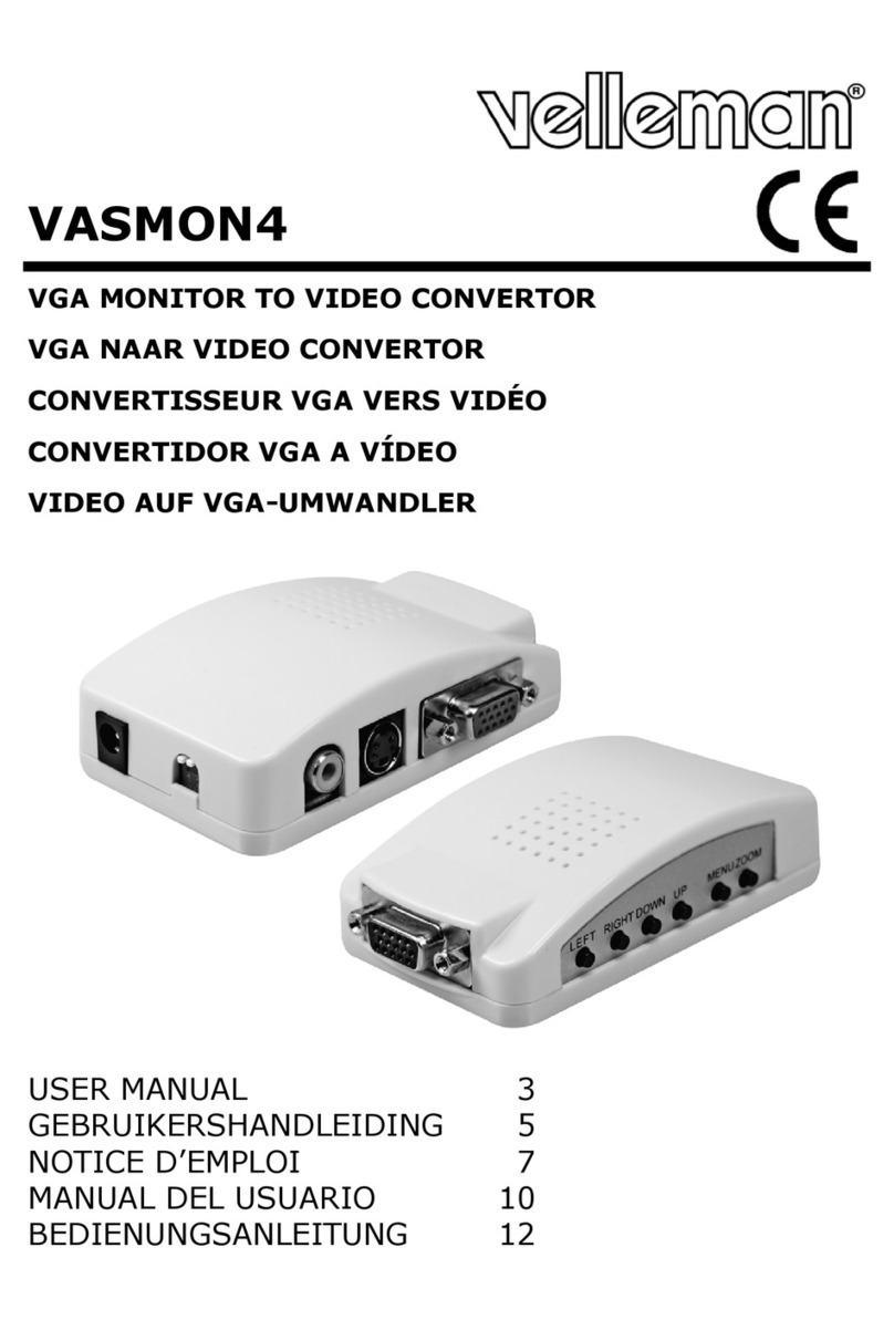 Velleman vasmon4 user manual