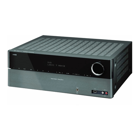 Harman Kardon AVR 230 User manual