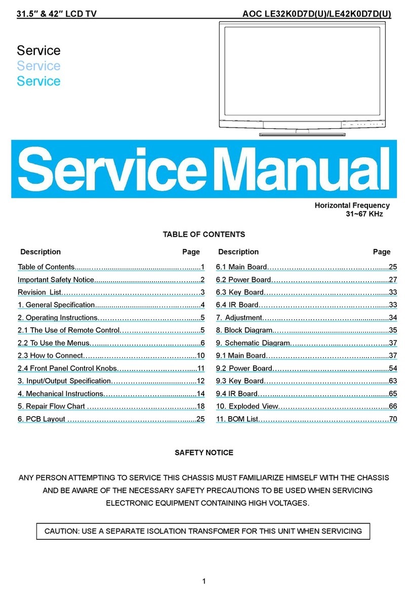 AOC LE32K0D7D(U) User manual