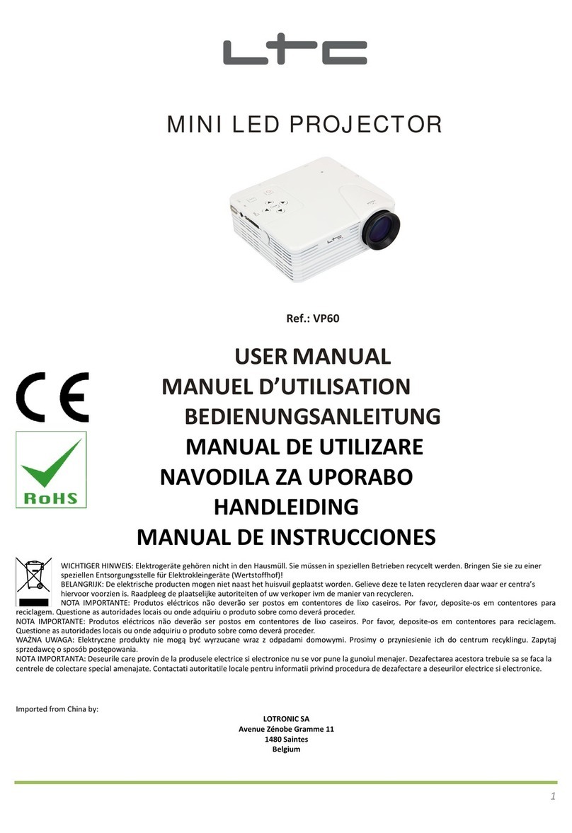 LTC VP60 User manual