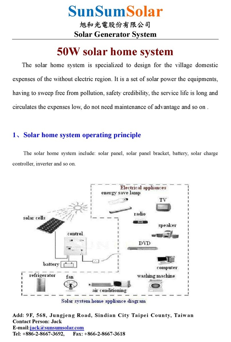SunSumSolar SPM45-P manual