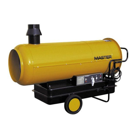 Master BV 80 User manual