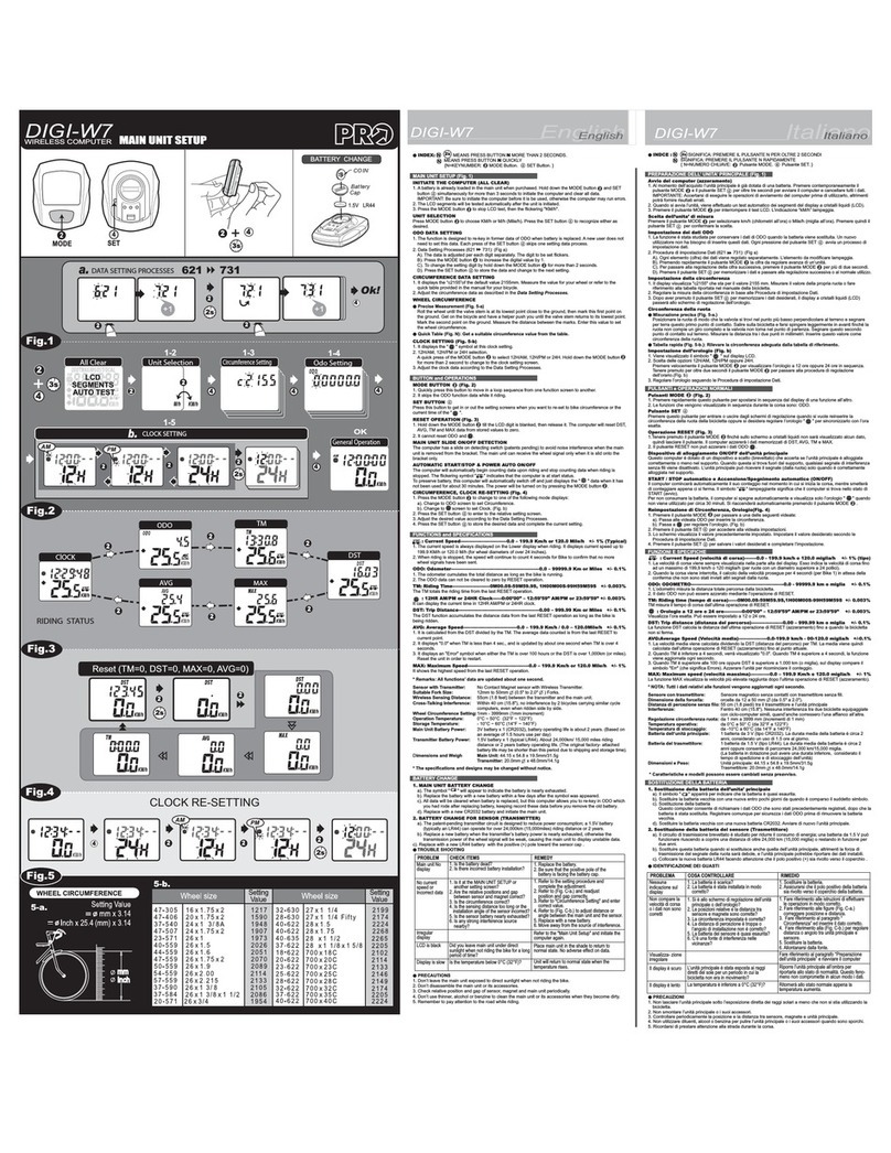 Pro DIGI-W7 instruction manual