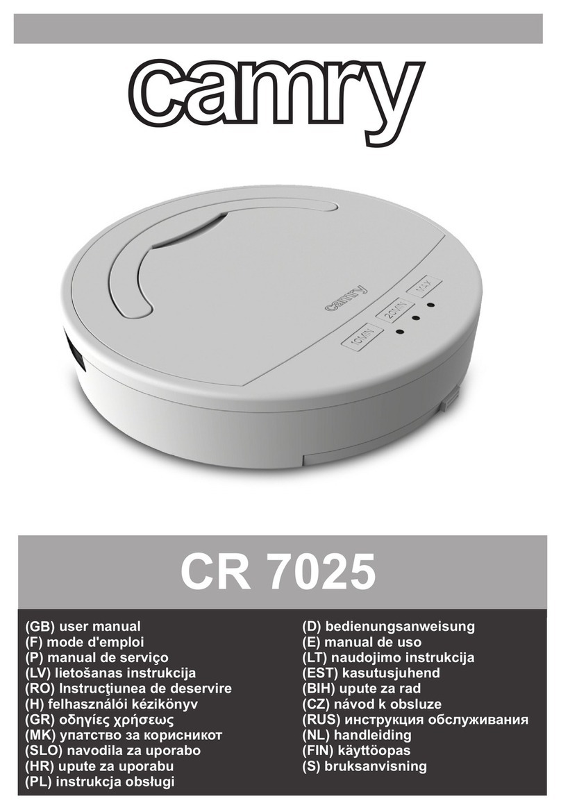 camry CR 7025 user manual