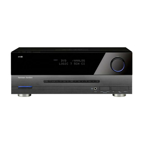 Harman Kardon AVR 139/230 Service manual
