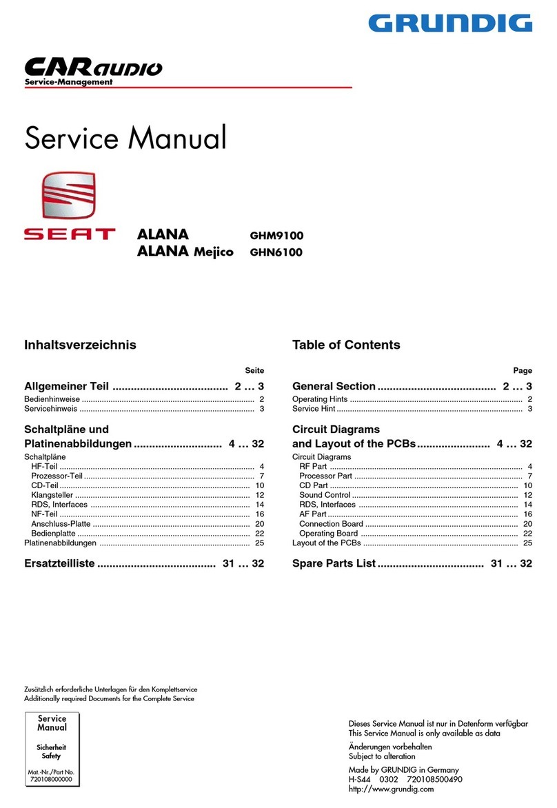 Grundig GHM9100 User manual