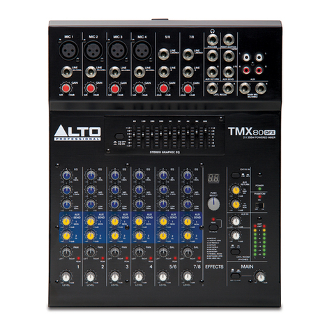 Alto TMX 80 DFX User manual