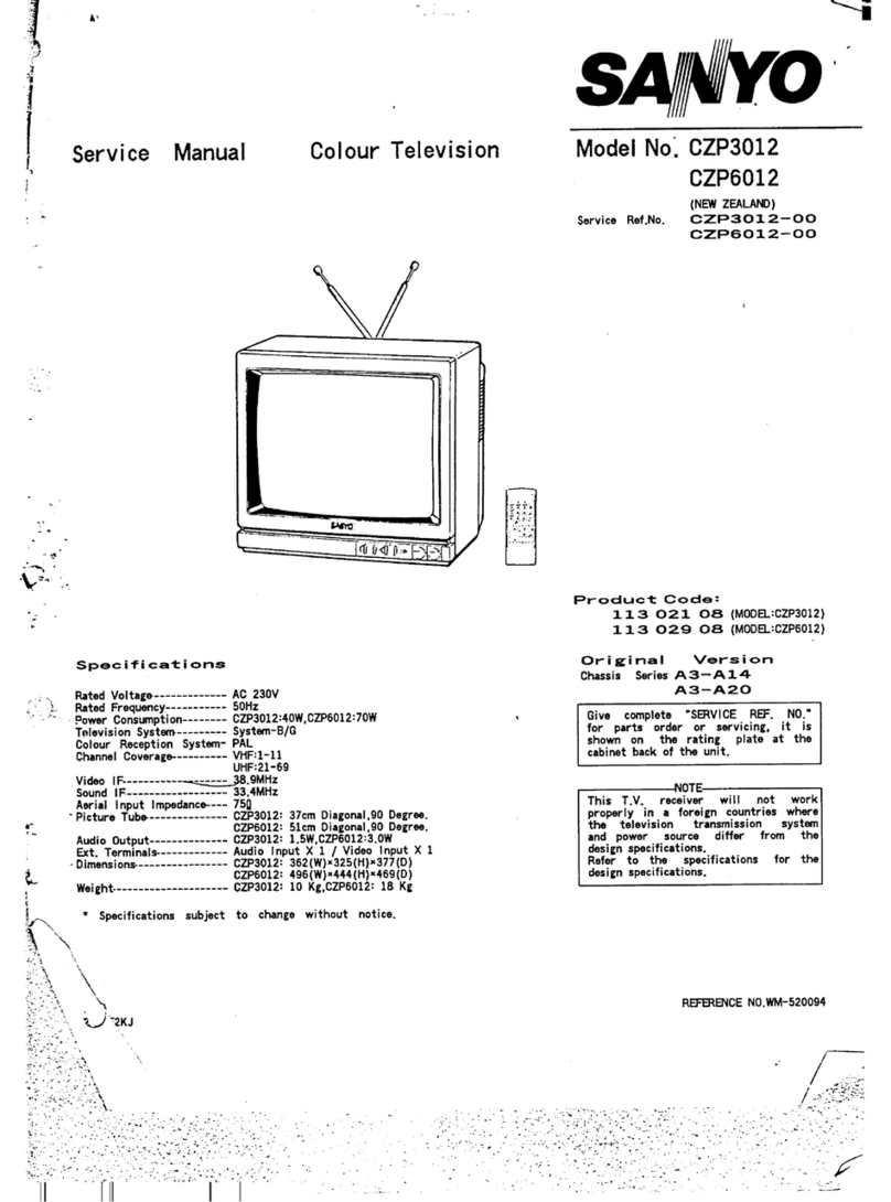 Sanyo CZP3012 User manual