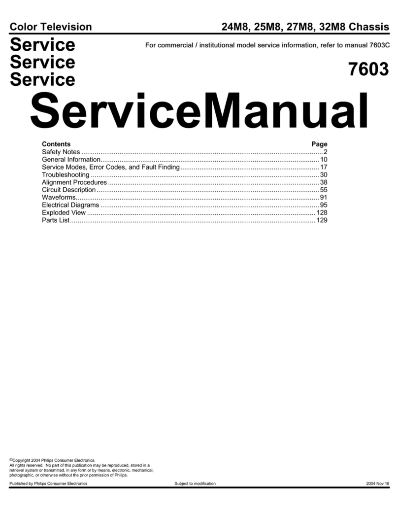 Philips 7603 series User manual