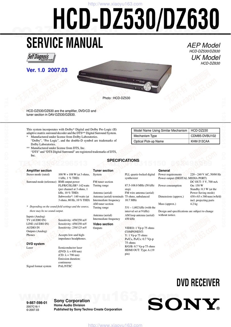 Sony HCD-DZ530 Service manual