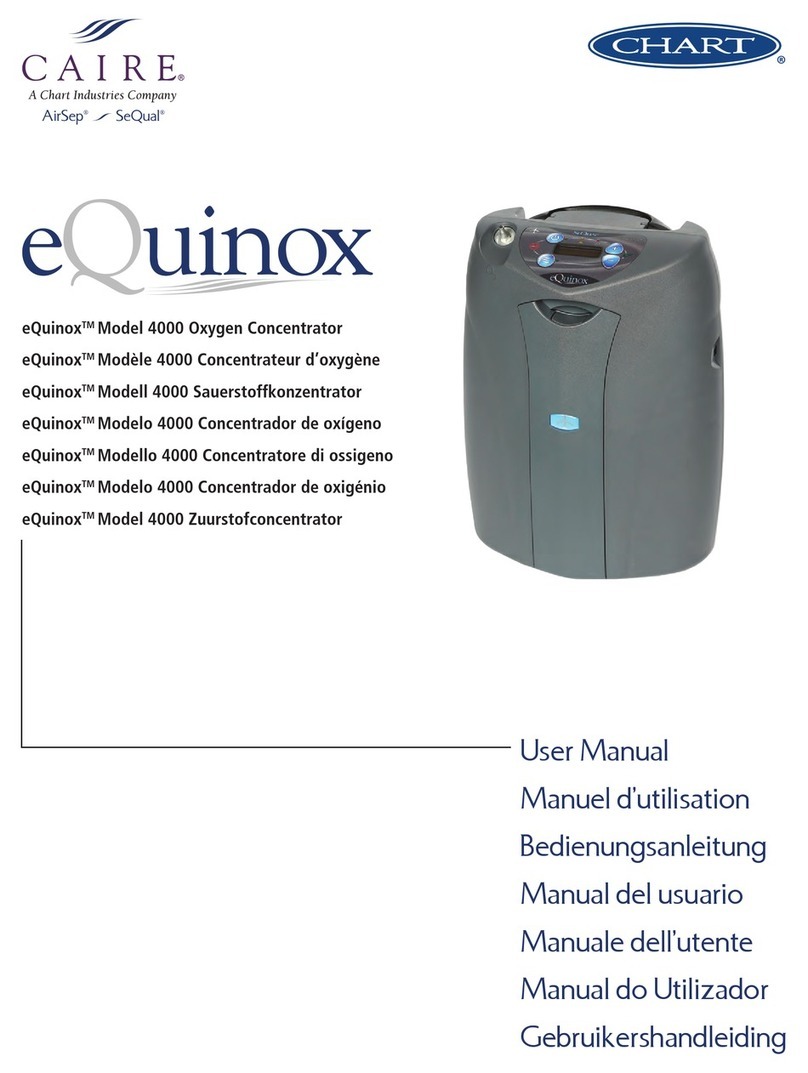 Equinox Systems 4000 user manual