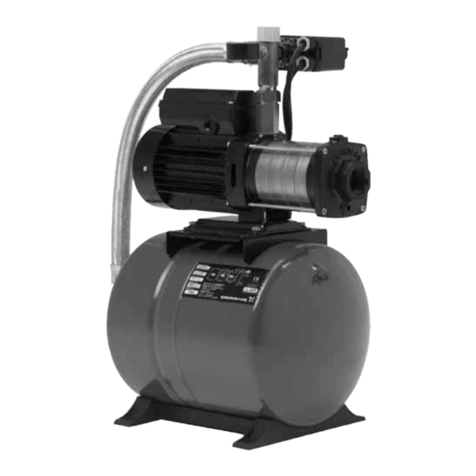 Grundfos CH User manual