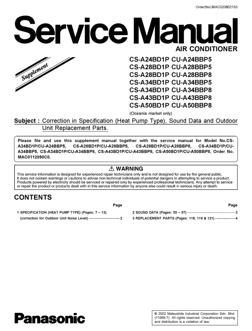 Panasonic CU-A24BBP5 User manual
