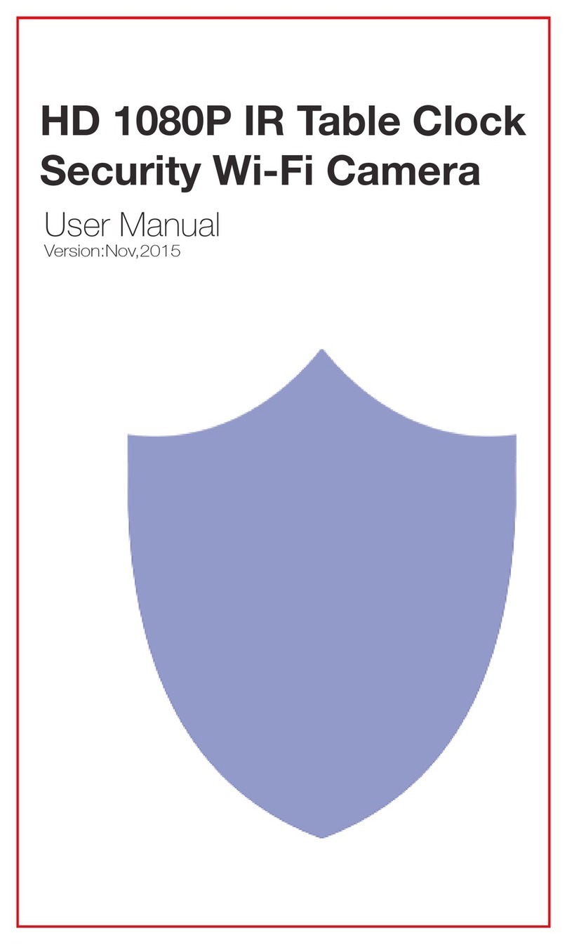 Square ip29 user manual