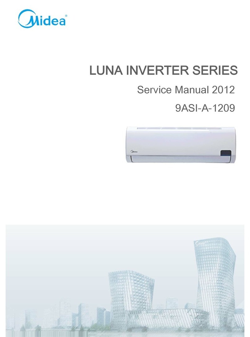 Midea 9ASI-A-1209 User manual Midea 9ASI-A-1209 User manual