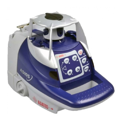 Agatec A510S User manual