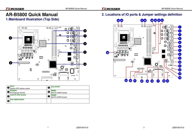 Acrosser Technology AR-B5800 Quick manual