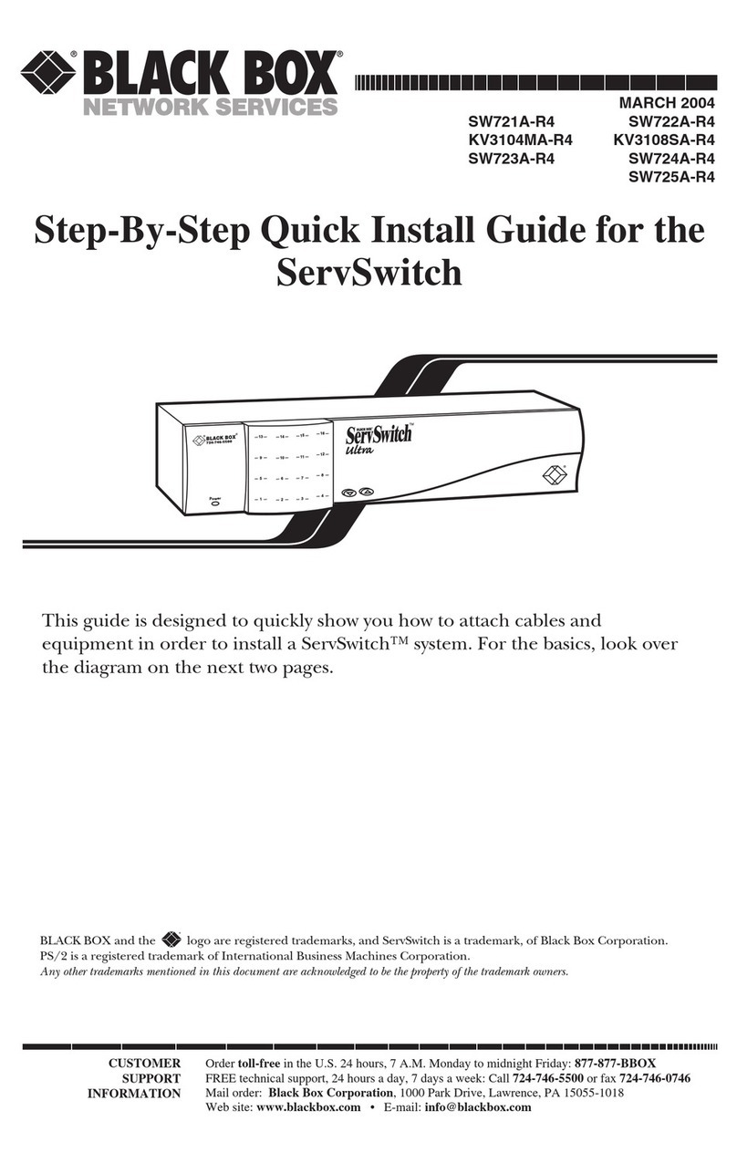 Black Box SERVSWITCH SW721A-R4 User manual