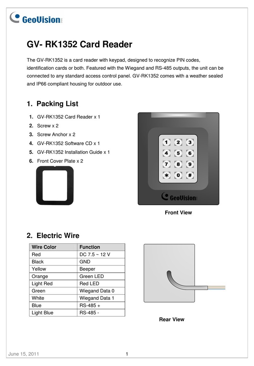 GeoVision GV- RK1352 User manual GeoVision GV- RK1352 User manual
