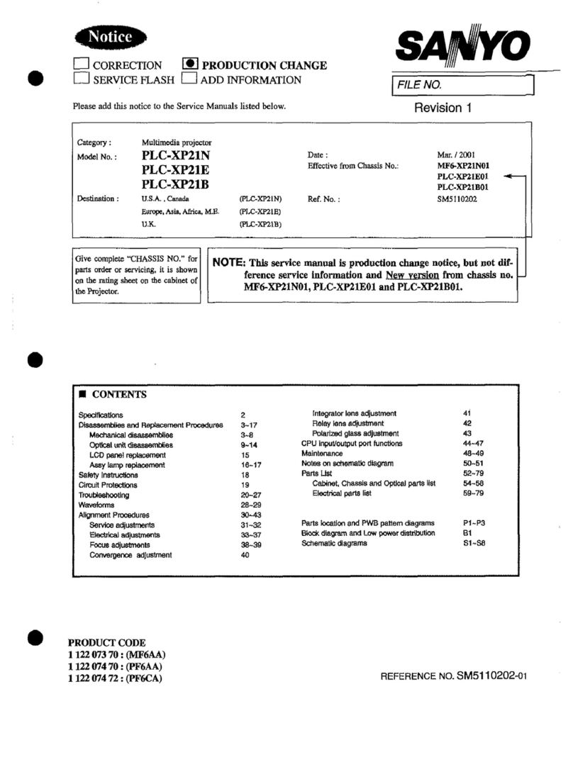 Sanyo PLC-XP21N Assembly instructions