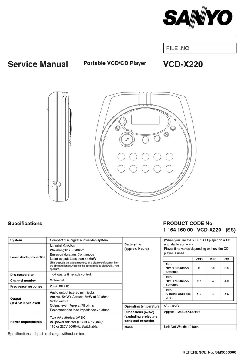 Sanyo VCD-X220 User manual Sanyo VCD-X220 User manual