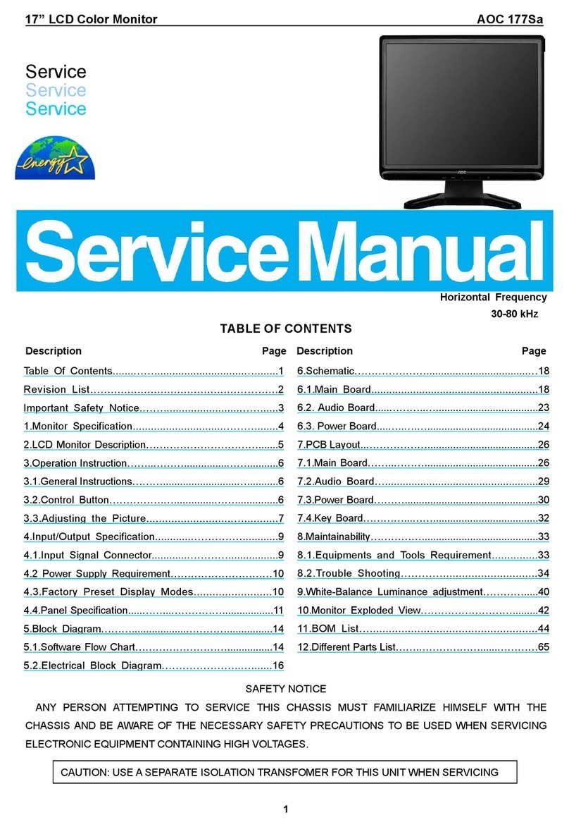 AOC 177sa User manual