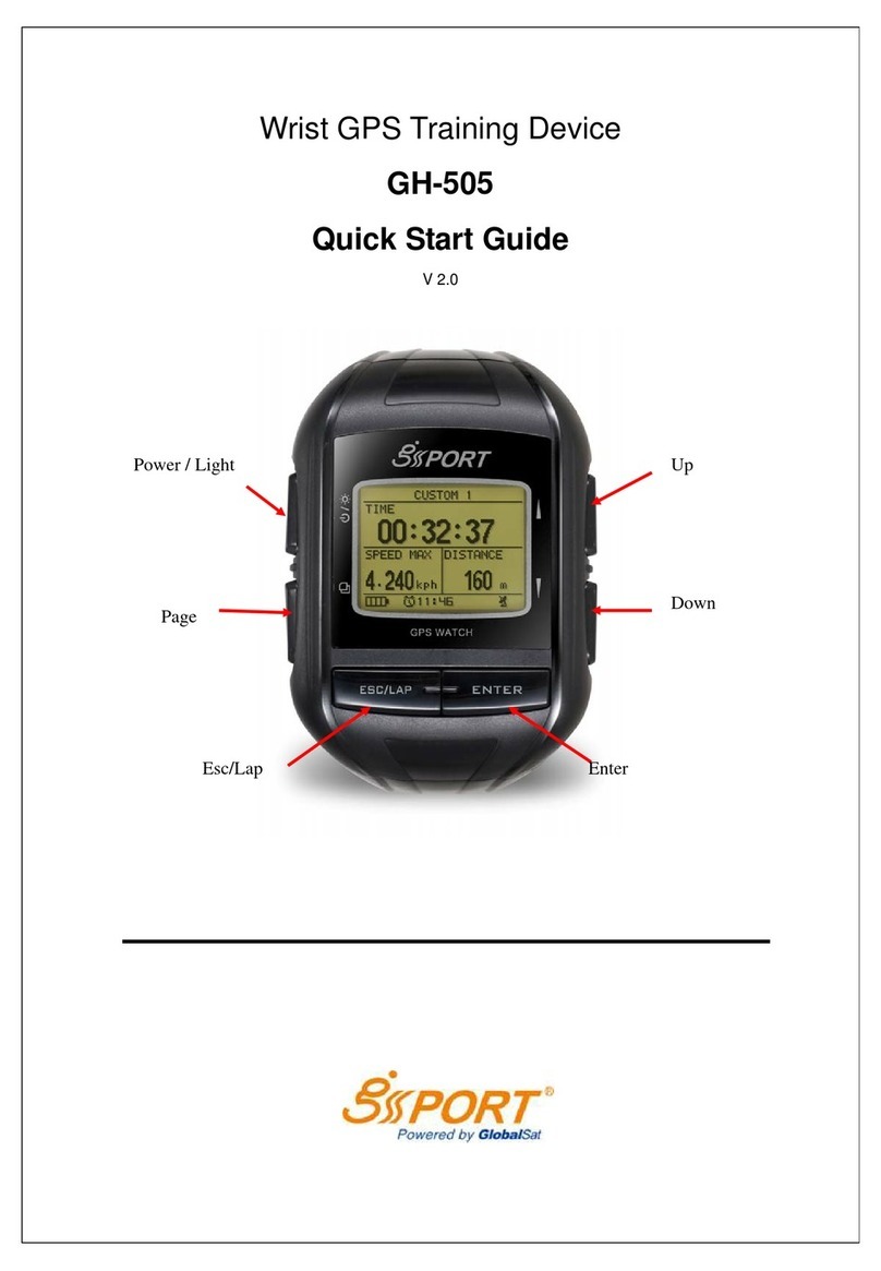 Global Sat GH-505 User manual