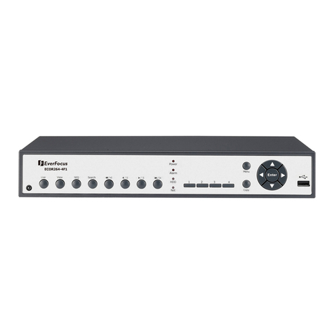 EverFocus ECOR264-4F1 User manual