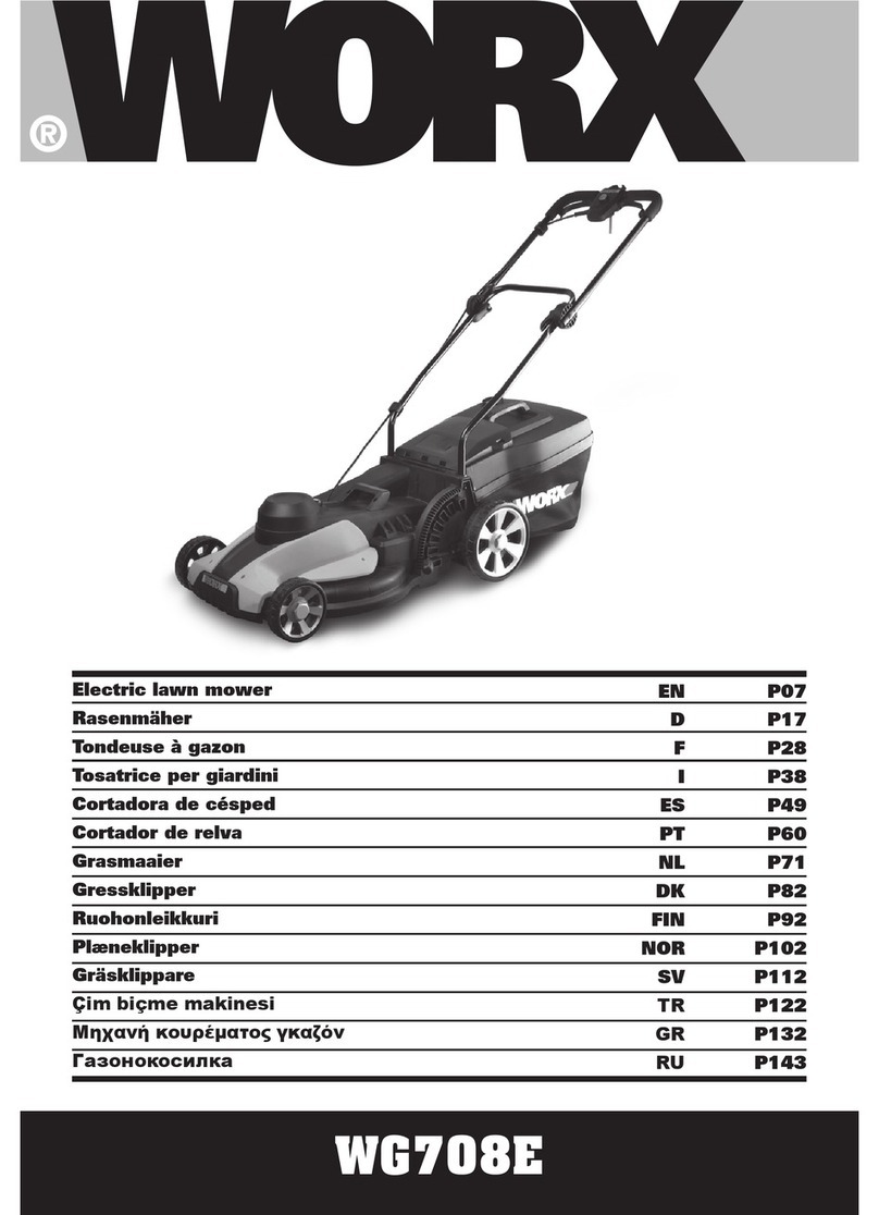 Worx WG708E Original instructions