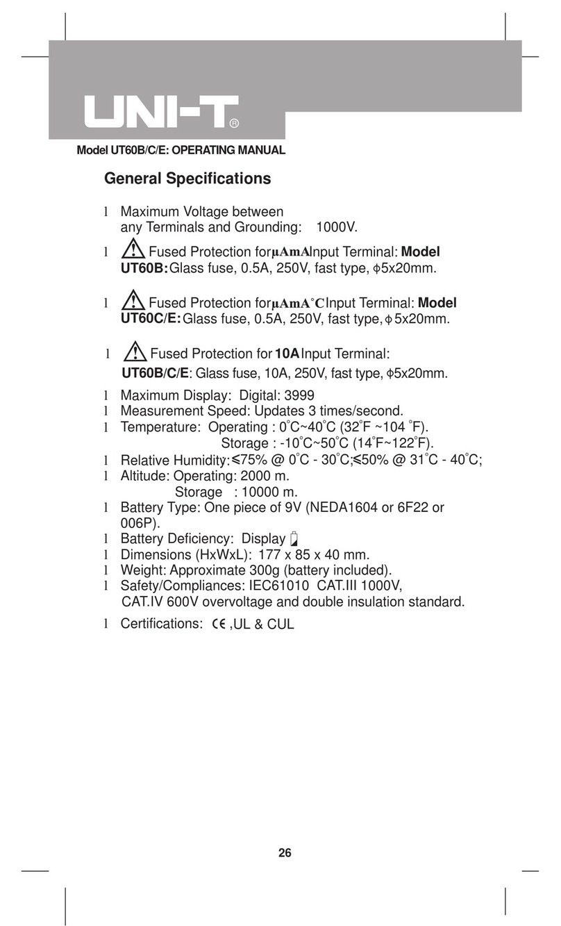 Unit UT60C User manual