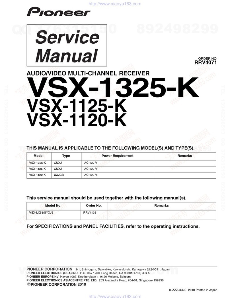 Pioneer VSX-1325-K Service manual