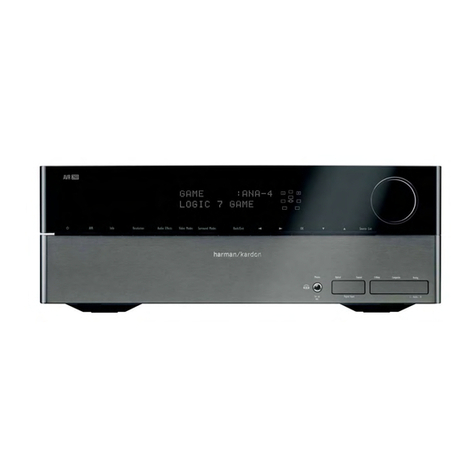 Harman Kardon AVR 260 User manual