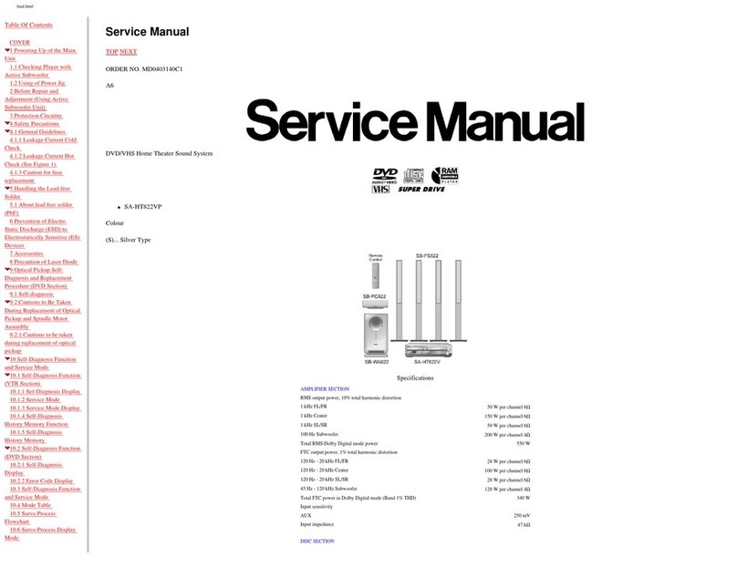 Panasonic SA-HT822VP Service manual