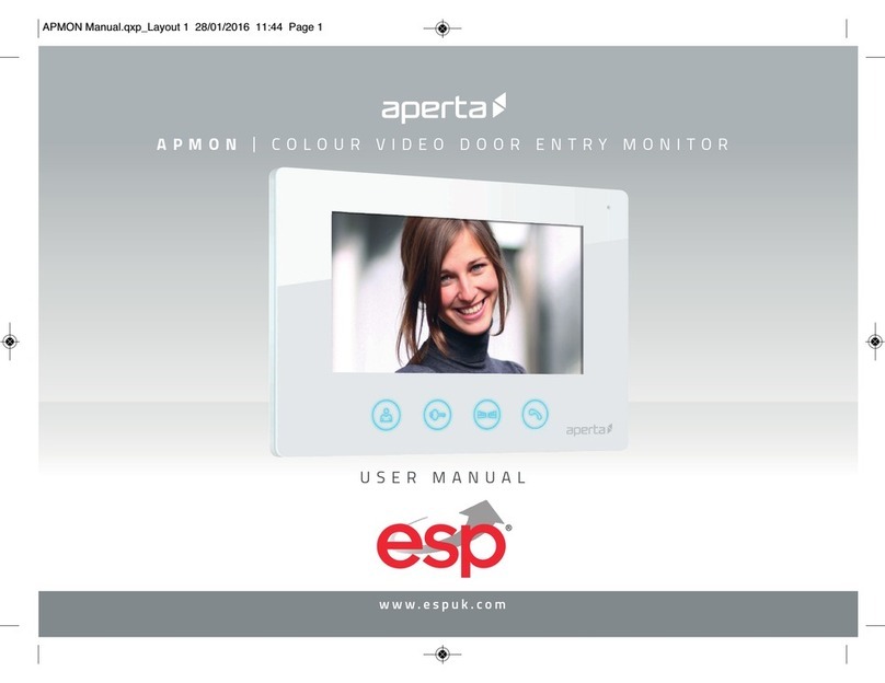 ESP Aperta APMON User manual