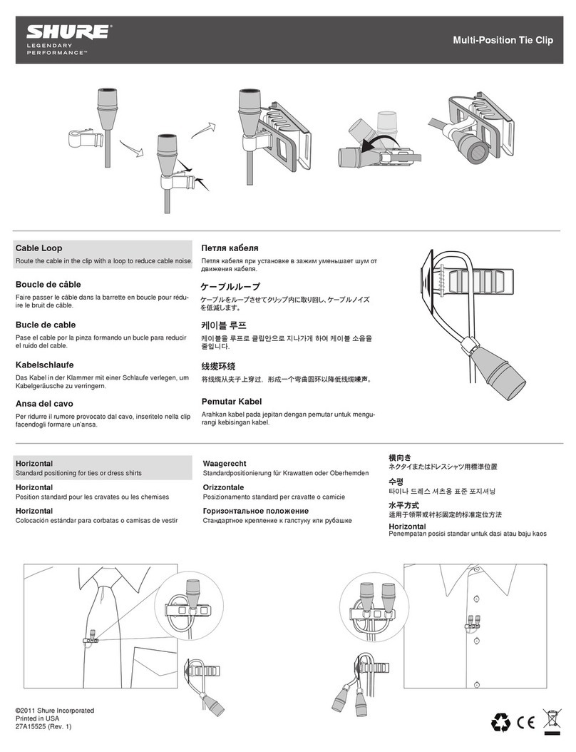 Shure MX150/C User manual