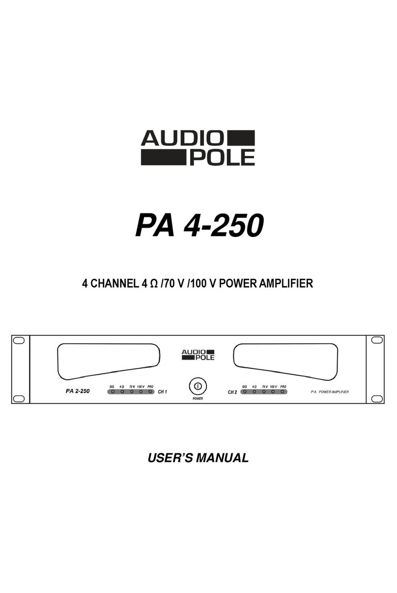 Audiopole PA 4-250 user manual
