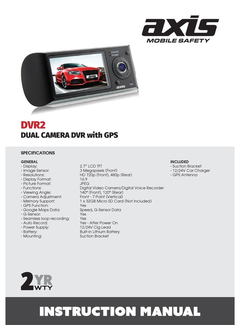 Axis DVR2 User manual