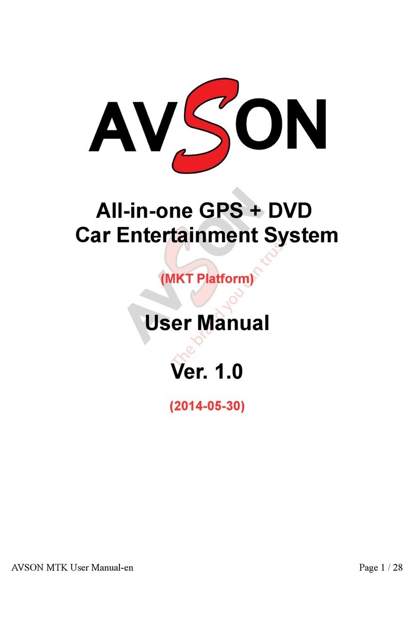 Avson MKT Platform User manual