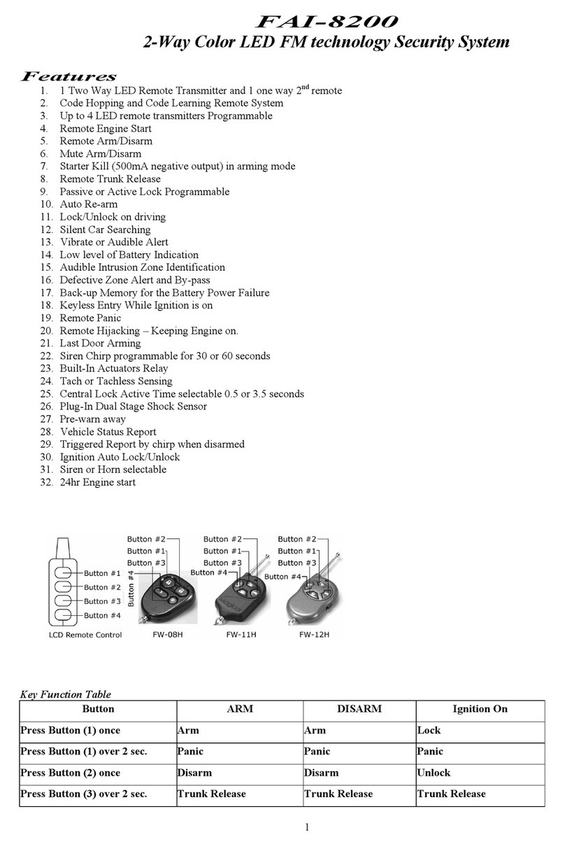 Fox FAI-8200 User manual
