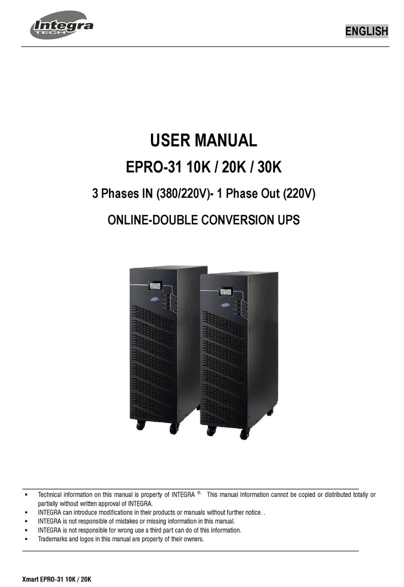 Integra EPRO-31 10K user manual