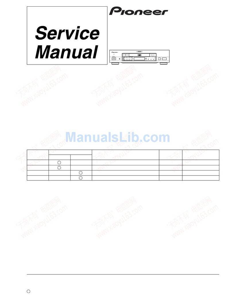 Pioneer DV-515 User manual
