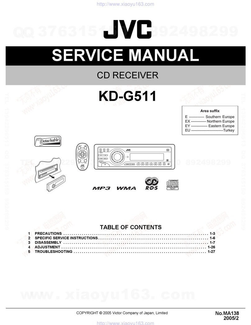 JVC KD-G511 User manual