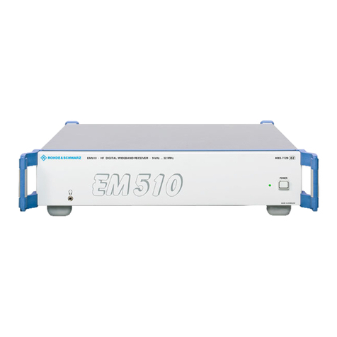 R&S EM510 manual
