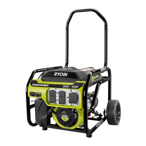 Ryobi RY903600 Operator's manual