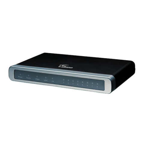 Grandstream Networks GXW-4004 Setup guide