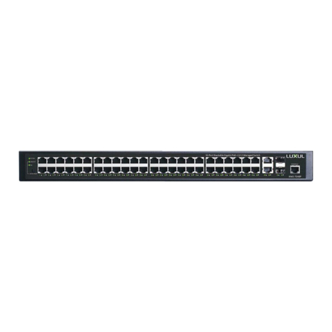 Luxul XMS-7048P User manual Luxul XMS-7048P User manual