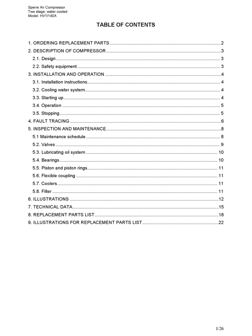Sperre HV1/140A User manual