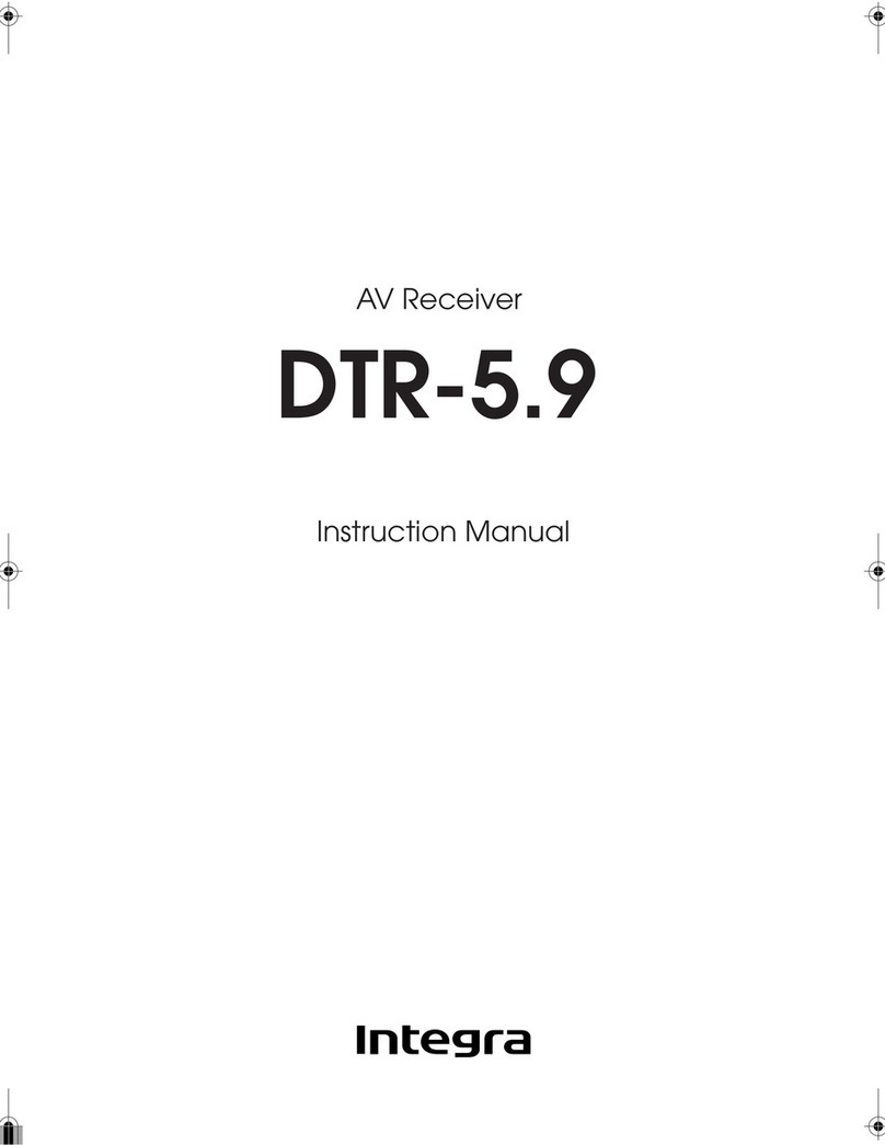 Integra DTR-5.9 User manual