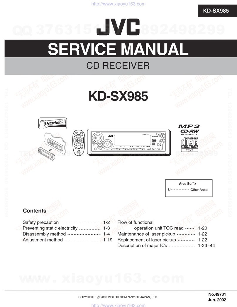JVC KD-SX985, KD-SX885 User manual
